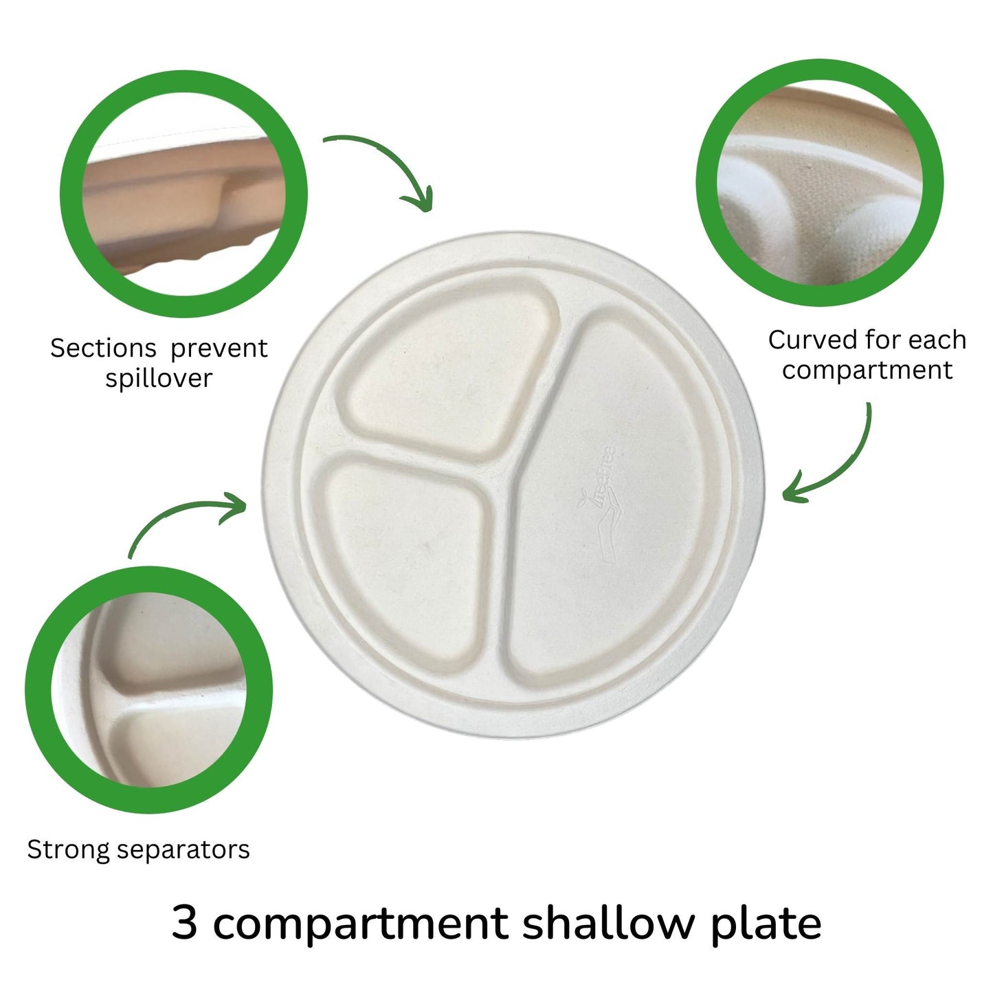 Disposable 3 compartment shallow plate